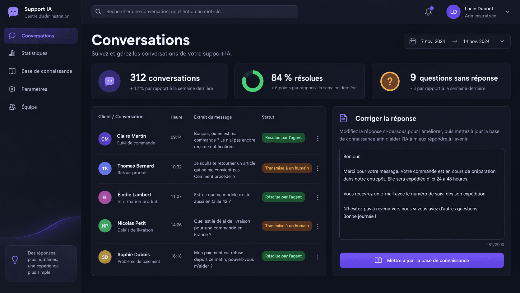 Tableau de bord du support : liste des conversations, taux de résolution, et volet pour corriger une réponse de l'agent